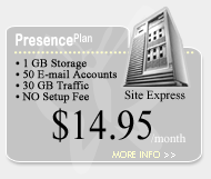 View the Presence Plan ...